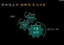 경영학과 노사관계론 ppt 발표자료(최저임금) 11페이지