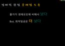 경영학과 노사관계론 ppt 발표자료(최저임금) 18페이지