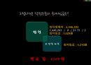 경영학과 노사관계론 ppt 발표자료(최저임금) 32페이지