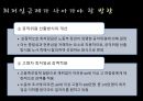 경영학과 노사관계론 ppt 발표자료(최저임금) 35페이지