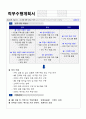 국립박물관 합격 직무수행 계획서 5페이지