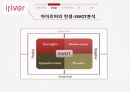 MP3 산업,아이리버 탄생,MP3산업의 소비자,MP3산업의 산업구조,아이리버의 발전 9페이지
