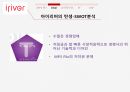 MP3 산업,아이리버 탄생,MP3산업의 소비자,MP3산업의 산업구조,아이리버의 발전 13페이지