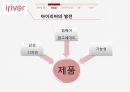MP3 산업,아이리버 탄생,MP3산업의 소비자,MP3산업의 산업구조,아이리버의 발전 17페이지