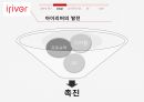 MP3 산업,아이리버 탄생,MP3산업의 소비자,MP3산업의 산업구조,아이리버의 발전 20페이지