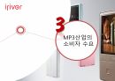MP3 산업,아이리버 탄생,MP3산업의 소비자,MP3산업의 산업구조,아이리버의 발전 23페이지