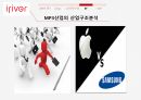 MP3 산업,아이리버 탄생,MP3산업의 소비자,MP3산업의 산업구조,아이리버의 발전 31페이지