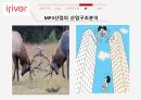 MP3 산업,아이리버 탄생,MP3산업의 소비자,MP3산업의 산업구조,아이리버의 발전 33페이지