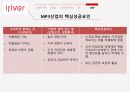 MP3 산업,아이리버 탄생,MP3산업의 소비자,MP3산업의 산업구조,아이리버의 발전 36페이지