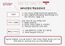 MP3 산업,아이리버 탄생,MP3산업의 소비자,MP3산업의 산업구조,아이리버의 발전 37페이지