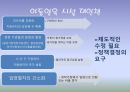 가정위탁 입양,가정위탁제도,가정위탁의 분류,가정위탁 현황,입양 과정,시설보호의 정의,아동 양육 시설 12페이지