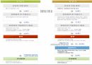 가정위탁 입양,가정위탁제도,가정위탁의 분류,가정위탁 현황,입양 과정,시설보호의 정의,아동 양육 시설 18페이지