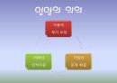 가정위탁 입양,가정위탁제도,가정위탁의 분류,가정위탁 현황,입양 과정,시설보호의 정의,아동 양육 시설 22페이지