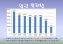 가정위탁 입양,가정위탁제도,가정위탁의 분류,가정위탁 현황,입양 과정,시설보호의 정의,아동 양육 시설 26페이지