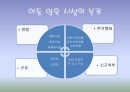 가정위탁 입양,가정위탁제도,가정위탁의 분류,가정위탁 현황,입양 과정,시설보호의 정의,아동 양육 시설 33페이지