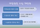 가정위탁 입양,가정위탁제도,가정위탁의 분류,가정위탁 현황,입양 과정,시설보호의 정의,아동 양육 시설 36페이지