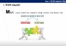 경영권 방어 수단,적대적 M A,경영권 방어,KCC 현대엘리베이터,M A의 공격 수단 4페이지