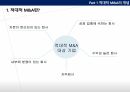 경영권 방어 수단,적대적 M A,경영권 방어,KCC 현대엘리베이터,M A의 공격 수단 5페이지