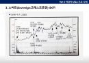 경영권 방어 수단,적대적 M A,경영권 방어,KCC 현대엘리베이터,M A의 공격 수단 25페이지