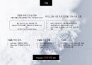 고급 아이스크림,아이스크림 시장,디저트 문화,웰빙 프리미엄,고급화 다양화,나뚜루,나뚜루마케팅,나뚜루 사례 20페이지