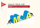 글로벌 기업관리론,M A의 개념,합병,인수,과거 M A의 특징 4페이지