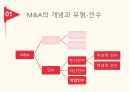 글로벌 기업관리론,M A의 개념,합병,인수,과거 M A의 특징 8페이지