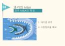글로벌 기업관리론,M A의 개념,합병,인수,과거 M A의 특징 11페이지