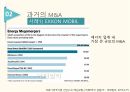 글로벌 기업관리론,M A의 개념,합병,인수,과거 M A의 특징 14페이지