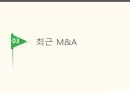 글로벌 기업관리론,M A의 개념,합병,인수,과거 M A의 특징 16페이지
