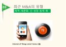 글로벌 기업관리론,M A의 개념,합병,인수,과거 M A의 특징 21페이지