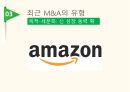 글로벌 기업관리론,M A의 개념,합병,인수,과거 M A의 특징 23페이지