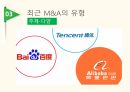 글로벌 기업관리론,M A의 개념,합병,인수,과거 M A의 특징 26페이지