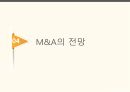 글로벌 기업관리론,M A의 개념,합병,인수,과거 M A의 특징 28페이지
