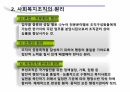 사회복지조직 구조와 조직화,사회복지조직,사회복지조직의 정의,사회복지조직의 원리 6페이지