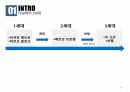 아날학파,아날학파 정의,아날학파란,아날학파의 의식,아날학파 사론,리쉬앙 페브르 15페이지