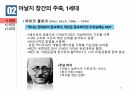 아날학파,아날학파 정의,아날학파란,아날학파의 의식,아날학파 사론,리쉬앙 페브르 18페이지