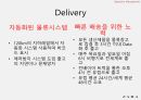 의류 브랜드,ZARA 기업철학,ZARA 기업분석,ZARA 마케팅,ZARA 글로벌사례 21페이지