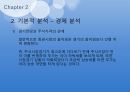 주식이란,매매 기법,모의 주식 방법,코스피,코스닥,KRX 100,환율과 주가,원자재와 주가,가치평가 양적 완화 14페이지