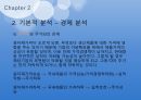 주식이란,매매 기법,모의 주식 방법,코스피,코스닥,KRX 100,환율과 주가,원자재와 주가,가치평가 양적 완화 20페이지