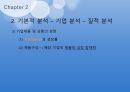 주식이란,매매 기법,모의 주식 방법,코스피,코스닥,KRX 100,환율과 주가,원자재와 주가,가치평가 양적 완화 22페이지