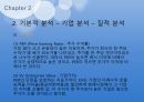 주식이란,매매 기법,모의 주식 방법,코스피,코스닥,KRX 100,환율과 주가,원자재와 주가,가치평가 양적 완화 25페이지