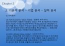 주식이란,매매 기법,모의 주식 방법,코스피,코스닥,KRX 100,환율과 주가,원자재와 주가,가치평가 양적 완화 26페이지