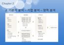 주식이란,매매 기법,모의 주식 방법,코스피,코스닥,KRX 100,환율과 주가,원자재와 주가,가치평가 양적 완화 27페이지