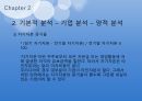 주식이란,매매 기법,모의 주식 방법,코스피,코스닥,KRX 100,환율과 주가,원자재와 주가,가치평가 양적 완화 30페이지