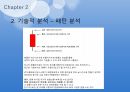 주식이란,매매 기법,모의 주식 방법,코스피,코스닥,KRX 100,환율과 주가,원자재와 주가,가치평가 양적 완화 35페이지
