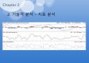 주식이란,매매 기법,모의 주식 방법,코스피,코스닥,KRX 100,환율과 주가,원자재와 주가,가치평가 양적 완화 37페이지