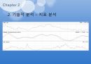 주식이란,매매 기법,모의 주식 방법,코스피,코스닥,KRX 100,환율과 주가,원자재와 주가,가치평가 양적 완화 38페이지