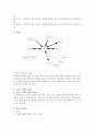 심리사회적사정 치료적 개입사례(심리사회적사정, 심리사회적치료기법, 심리사회적개입, 사회복지실천기술, 사회복지현장실습사례) 6페이지