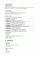 NCS 기술능력 3페이지