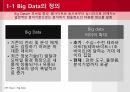 MIT Sloan Management review Big Data (빅데이터 분석 및 활용 방법론) 4페이지